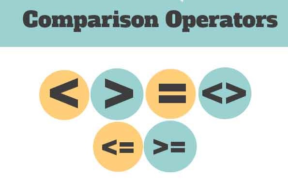 comparison-operators