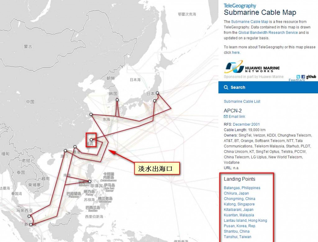 Taiwan network layout