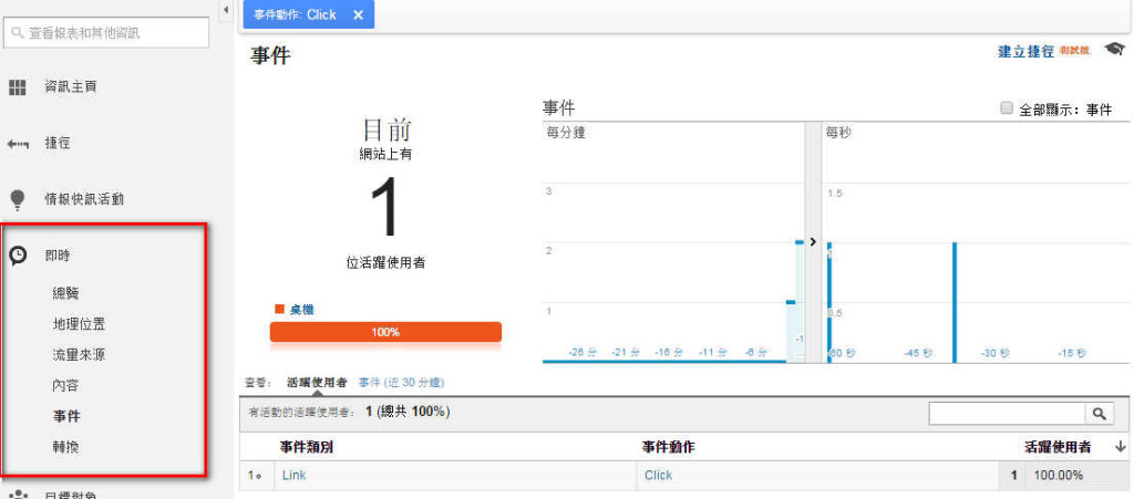 google tag manager 事件追蹤設定