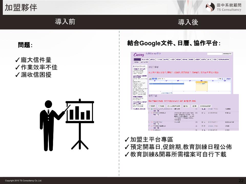 google apps 說明會