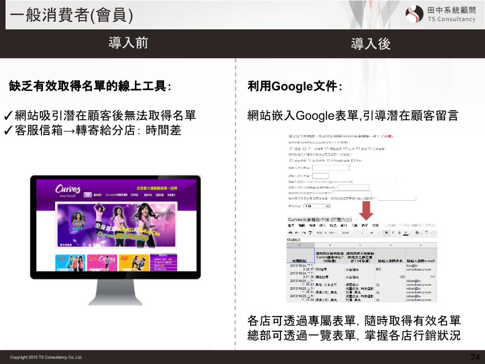 google apps 說明會