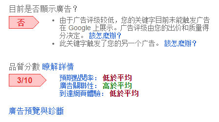 Google Adwords 關鍵字匹配