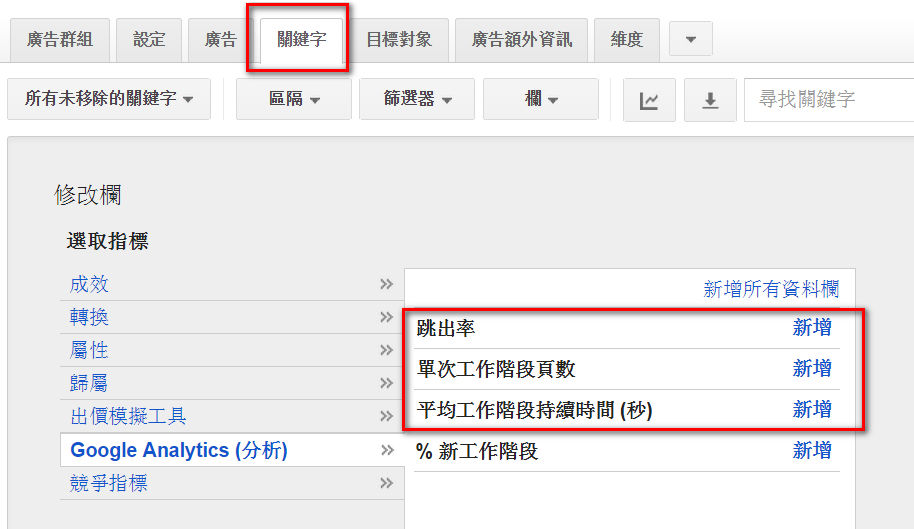 Adwords 結合GA分析