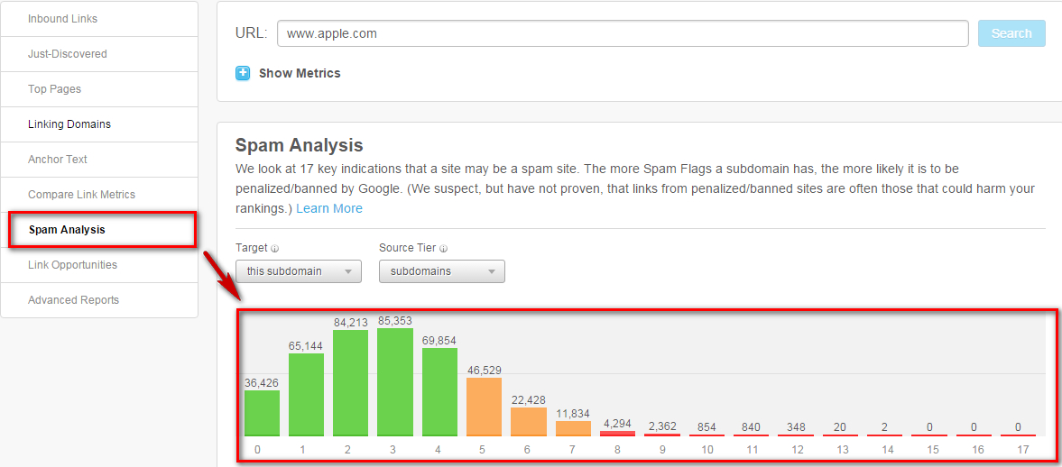 moz open site explorer