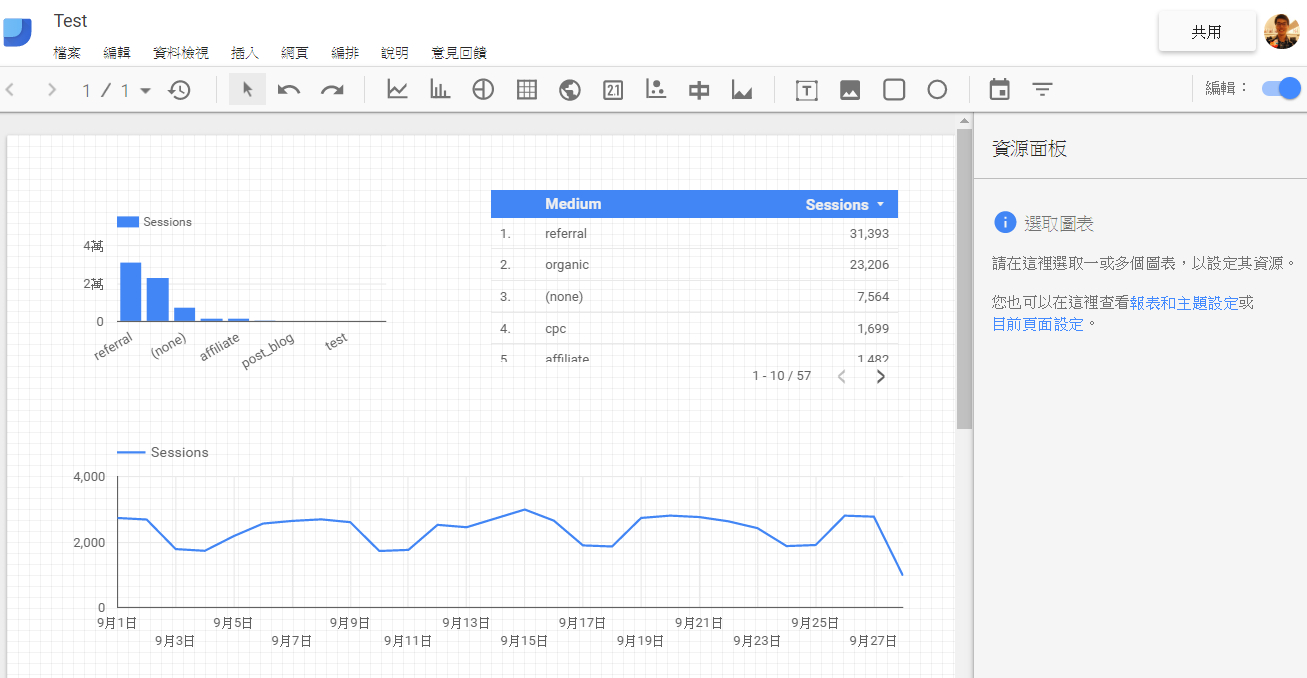 google data studio 報表製作