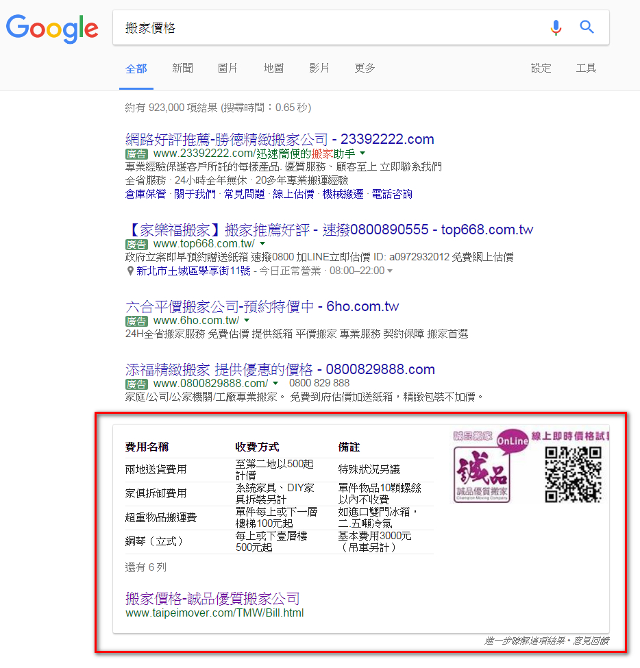 google 精選摘要資訊