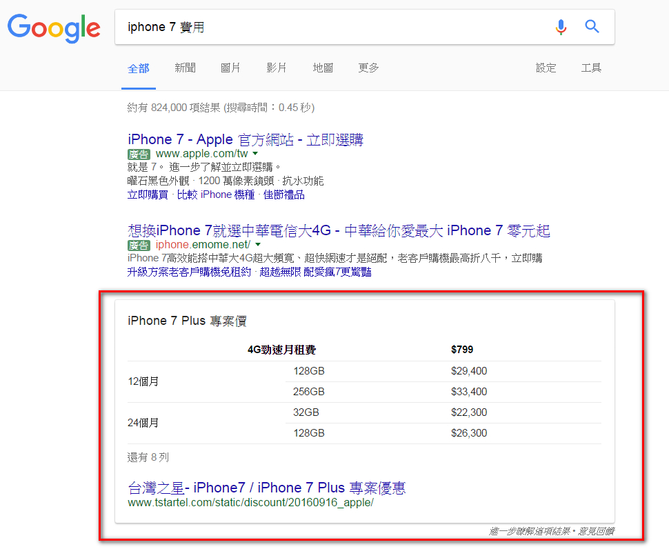 google 精選摘要