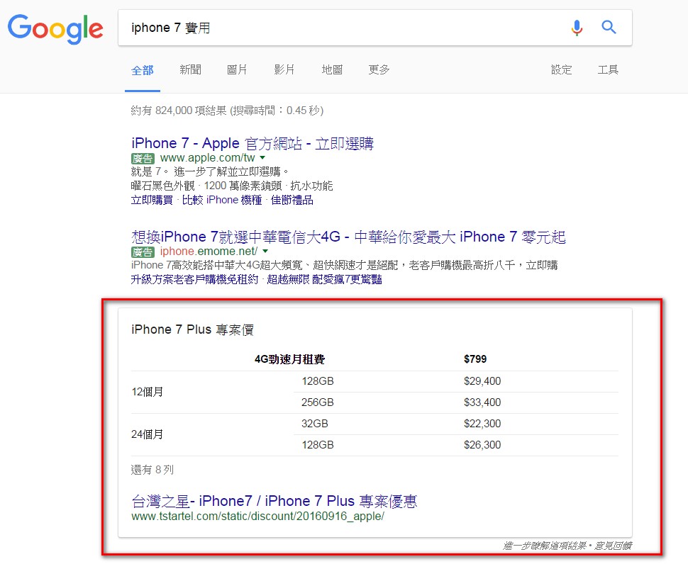 google 精選摘要