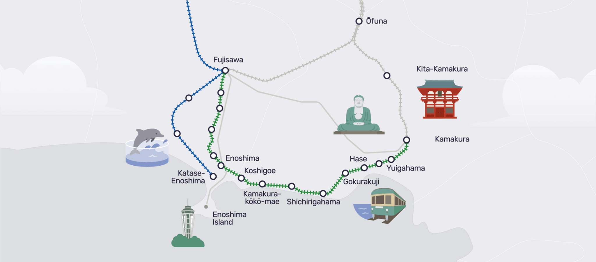 JR 鎌倉/江之島一日券